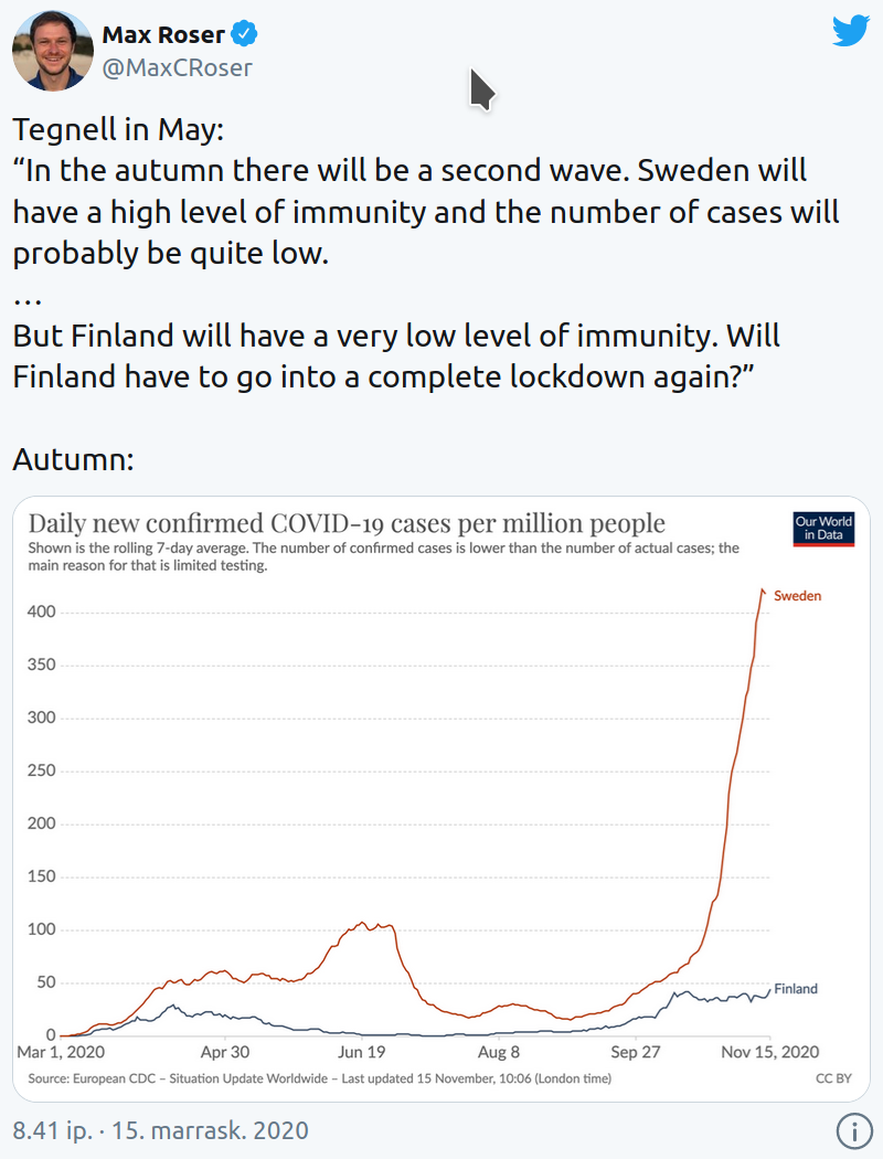 [Max Roserin Twitter-kommentti]
