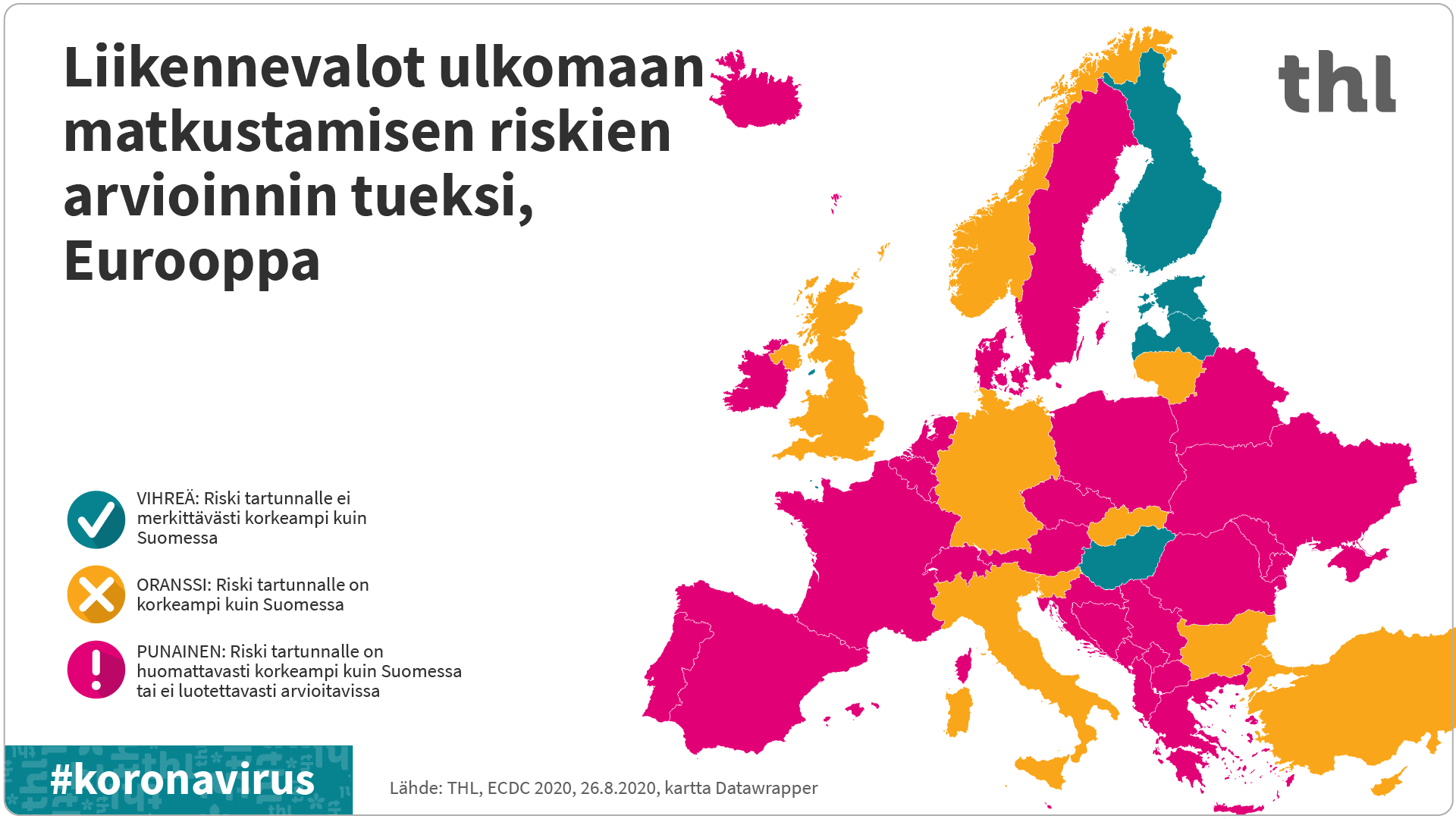 [Euroopan maat THL:n liikennevalomallissa]