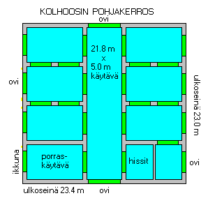 [GIF] Kolhoosin pohjakerros